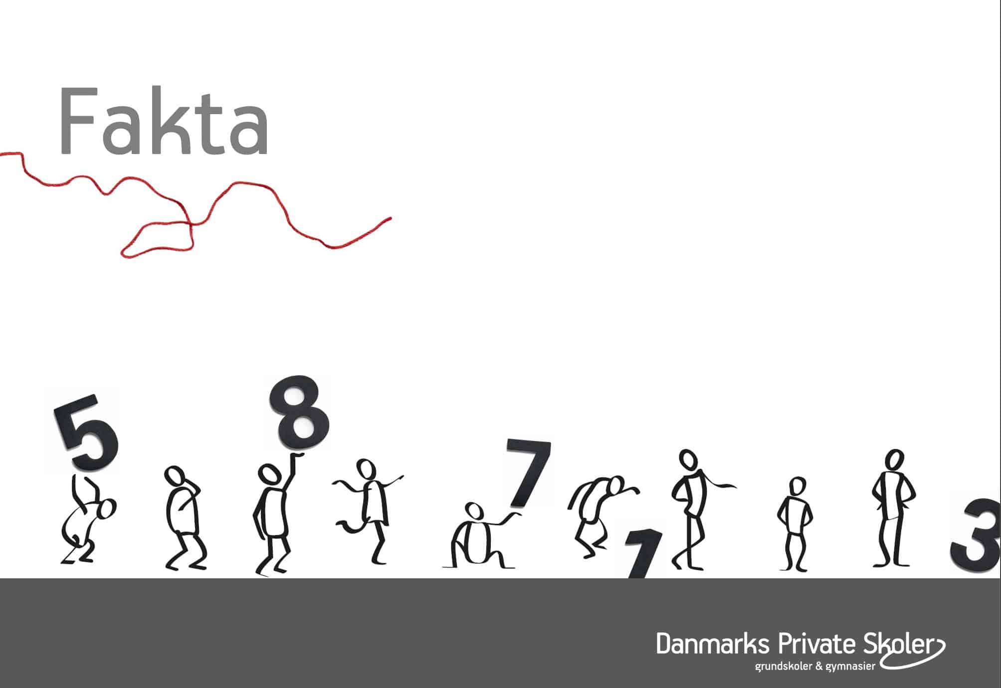 Har du brug for fakta om Danmarks frie og private skoler?